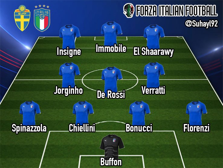 SerieATotal's tweet photo. This is what #TeamFIF would do tonight... (3/3)
@suhayl92 @VieriCapretta
Which of all the ๐ฎ๐น lines ups would you go for?
PS: We know some players are out the squad. So don't start ๐ https://t.co/r41ff5rRqW