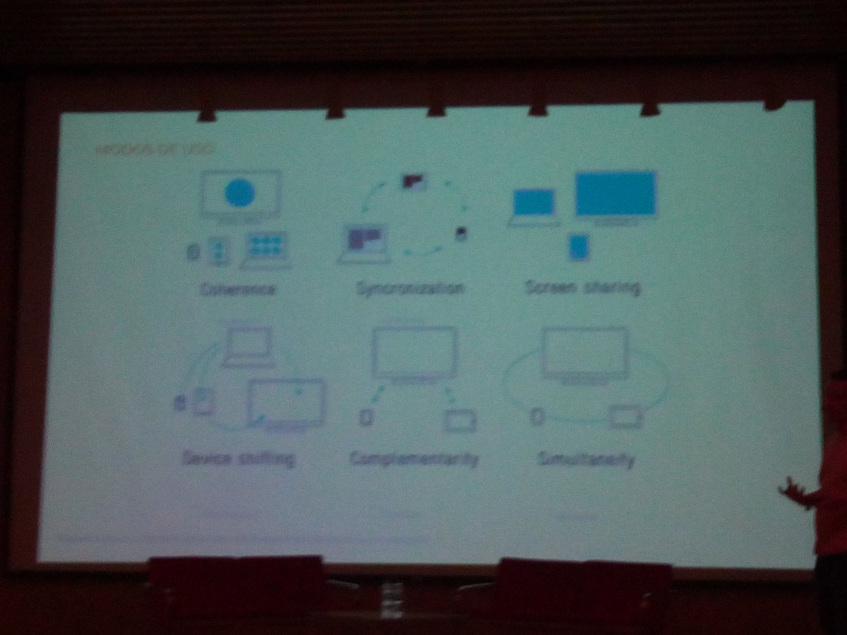 Mario_EGB's tweet photo. Modos de uso de multiscreen  #smartCDMX #gedewud2017 @jezrel_mx @hannielmx https://t.co/jghrR6XFcV