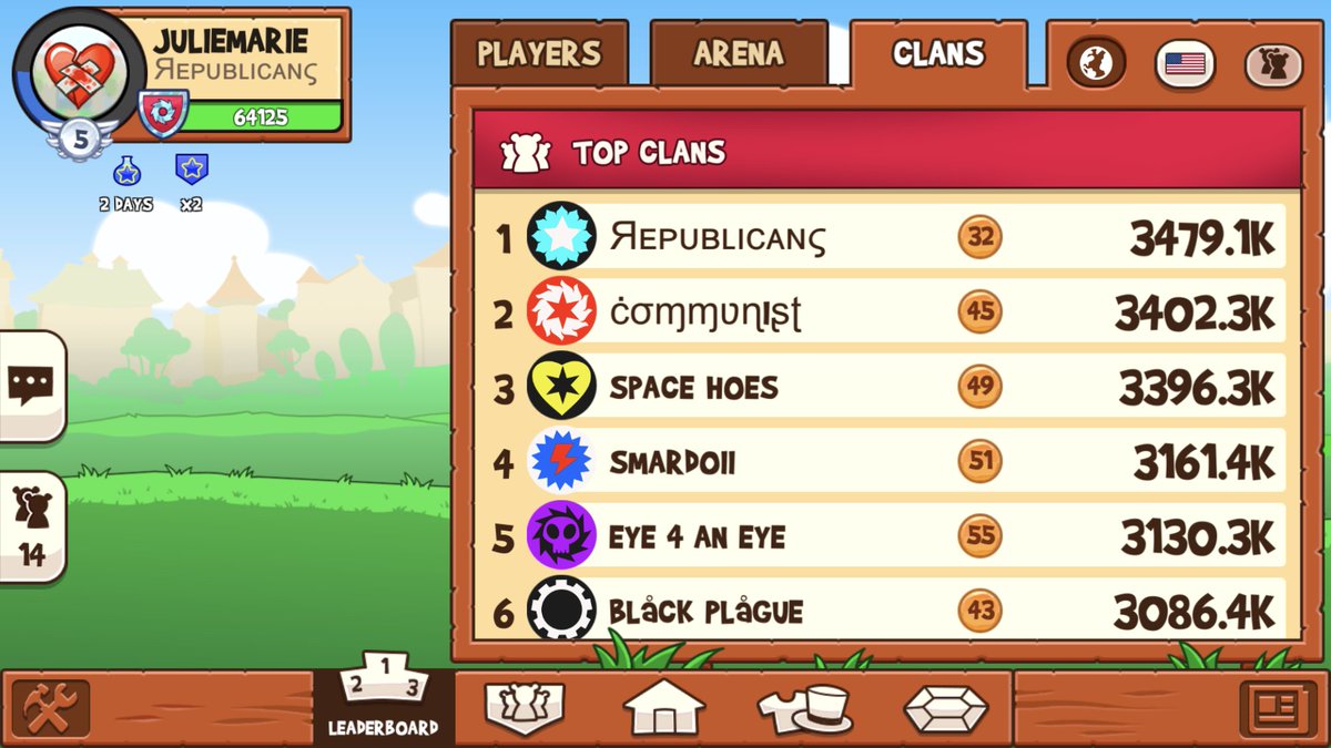 RepublicansFRA's tweet photo. What a lovely feeling and a great accomplishment to our clan!!!! So proud of everybody that grinded and helped!!! ❤️ #numberone #funrunarena https://t.co/biO2gpw7IK