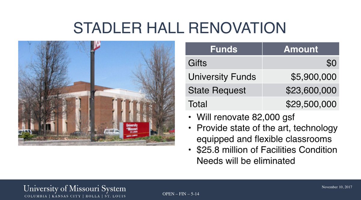 umcurators's tweet image. The last four @UMSL projects include renovations, upgrades and facilities updates. Not new buildings, but equally important for campus facilities