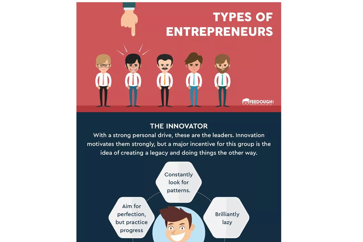 startup_chat's tweet photo. Awesome resources for startups! From businesses models to case studies 🙌 https://t.co/cCr3rGonVC  -- Any other website cool recommendation? 🤓 https://t.co/hPnWqHvDC1