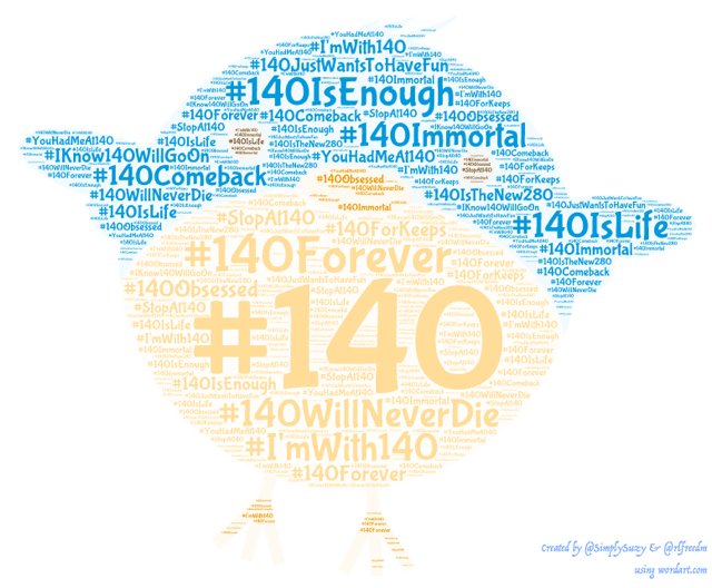rlfreedm's tweet photo. What happens when u & @SimplySuzy chat about #140CharacterClub? https://t.co/aAKuOJ3Lta An #edtech blog post #MSAAchat #ettsummit #ditchbook https://t.co/8QAnAxTLeW