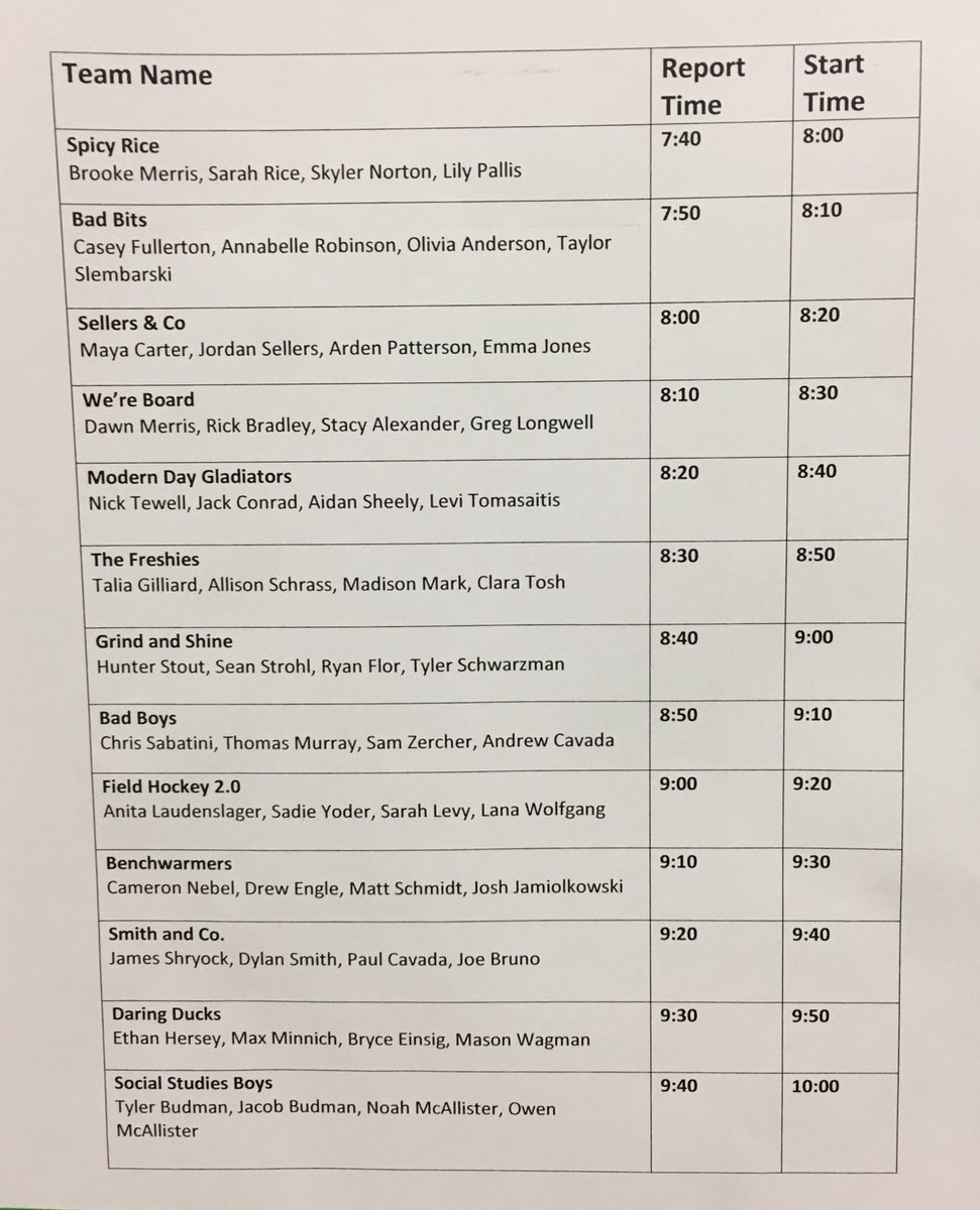MASH_Lift4Life's tweet photo. Here is tomorrow’s schedule!! Get a good nights rest and eat a healthy breakfast 💪🏼🏋🏼‍♀️🏆 https://t.co/MKneQwMnXi