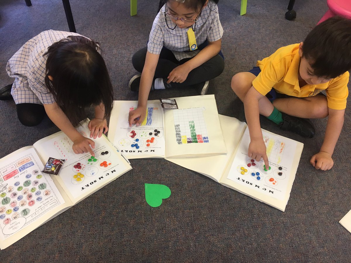 I loved watching Kindy learn how to create graphs and interpret data using m&amp;m's. Yummy! <a href="/CabraPS/">Cabramatta PS</a>