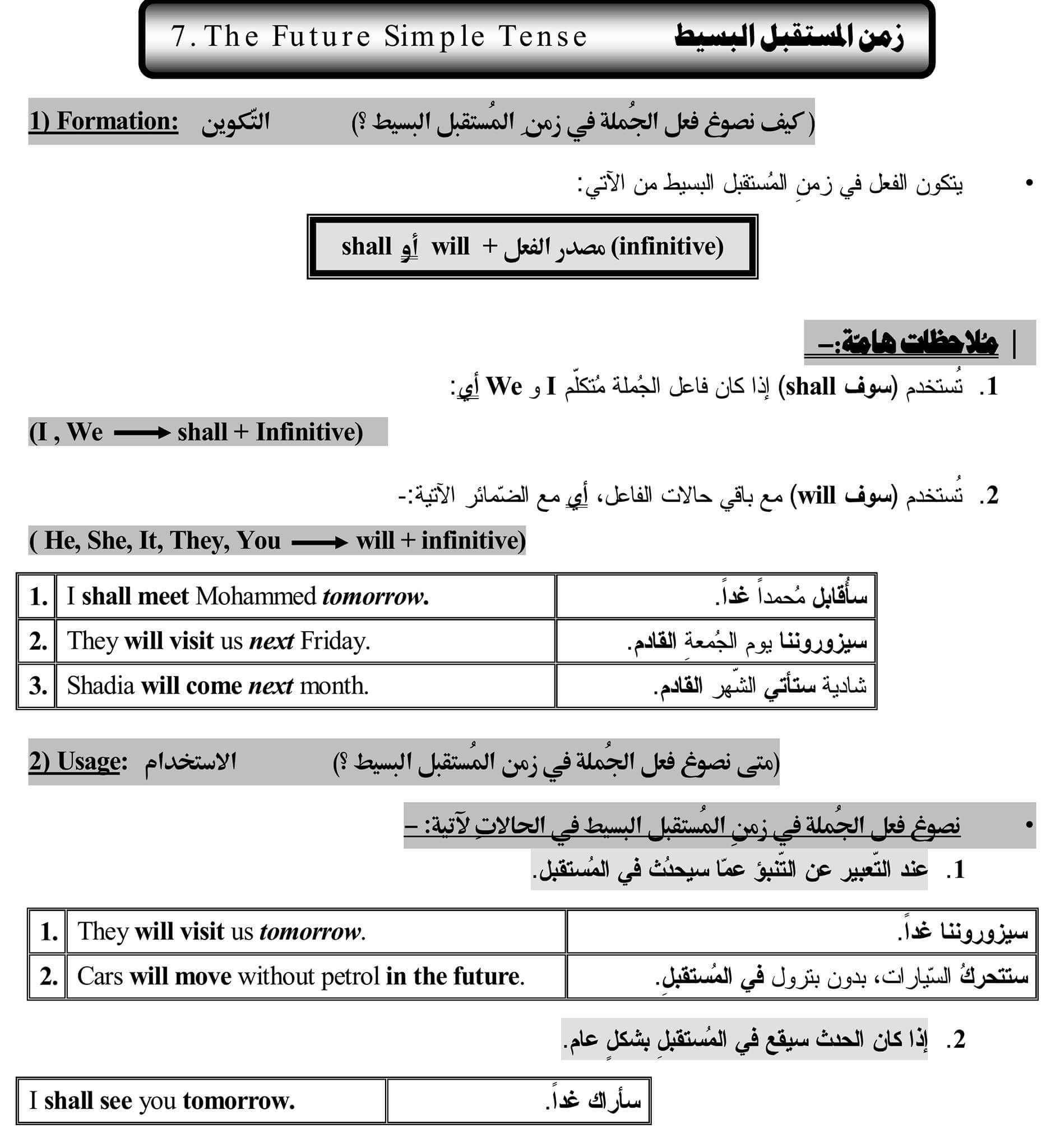 معلم إنجليزي On Twitter تعلم الإنجليزية شرح قاعدة المستقبل البسيط The Future Simple Tense شرح قاعدة Some Any As Because Because Of كاس العالم حيوحشنا Https T Co G4pfksspzk