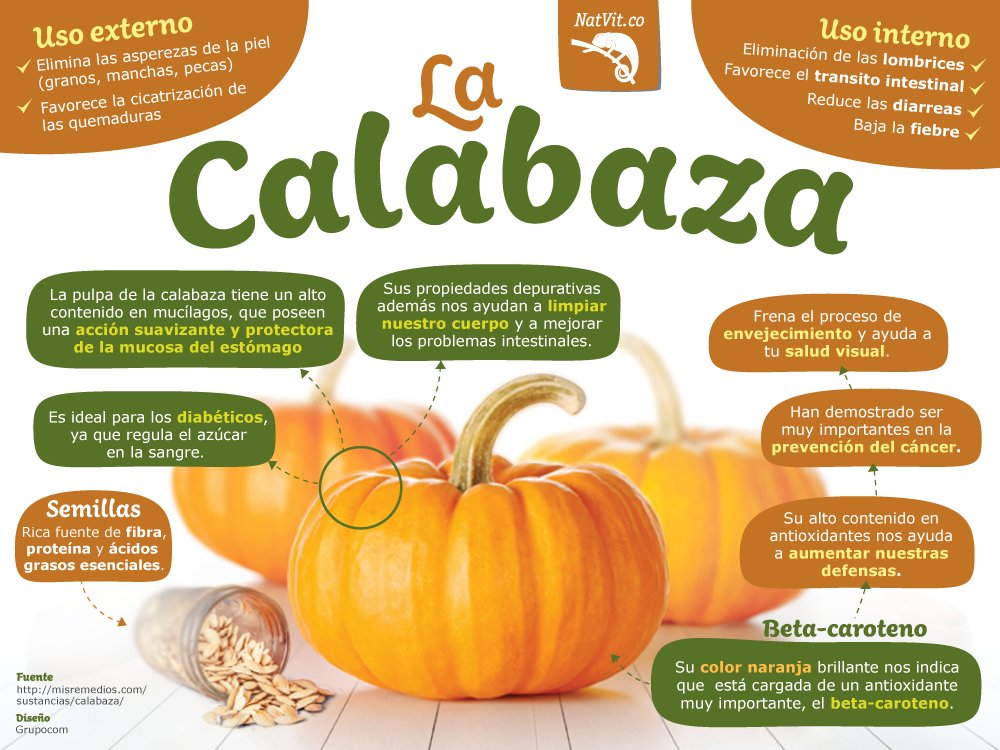 SeDondeComer1's tweet photo. ..
Los alimentos...
La alimentacion ...
Muy importante en nuestra vida
que comer, como y tambien donde
"Se donde ir a comer" https://t.co/yXfGkjPgv6