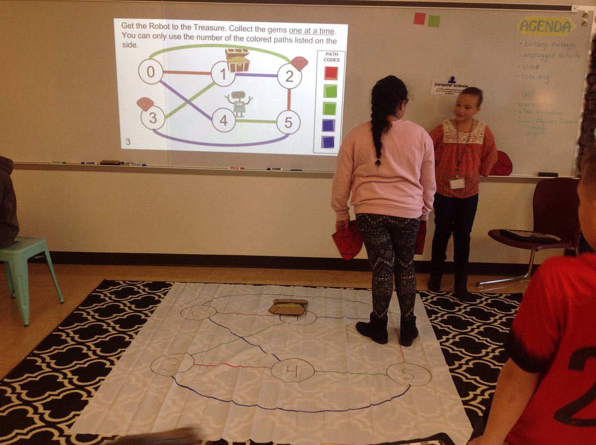 eastmansara's tweet photo. Students have loved unplugged programming this week. I may need to make more puzzles! #coding #gmstem #gmisrocks https://t.co/NECW4K7iYi