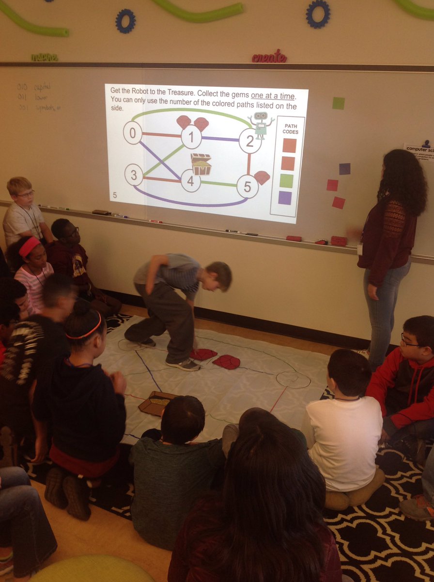 eastmansara's tweet photo. Students have loved unplugged programming this week. I may need to make more puzzles! #coding #gmstem #gmisrocks https://t.co/NECW4K7iYi