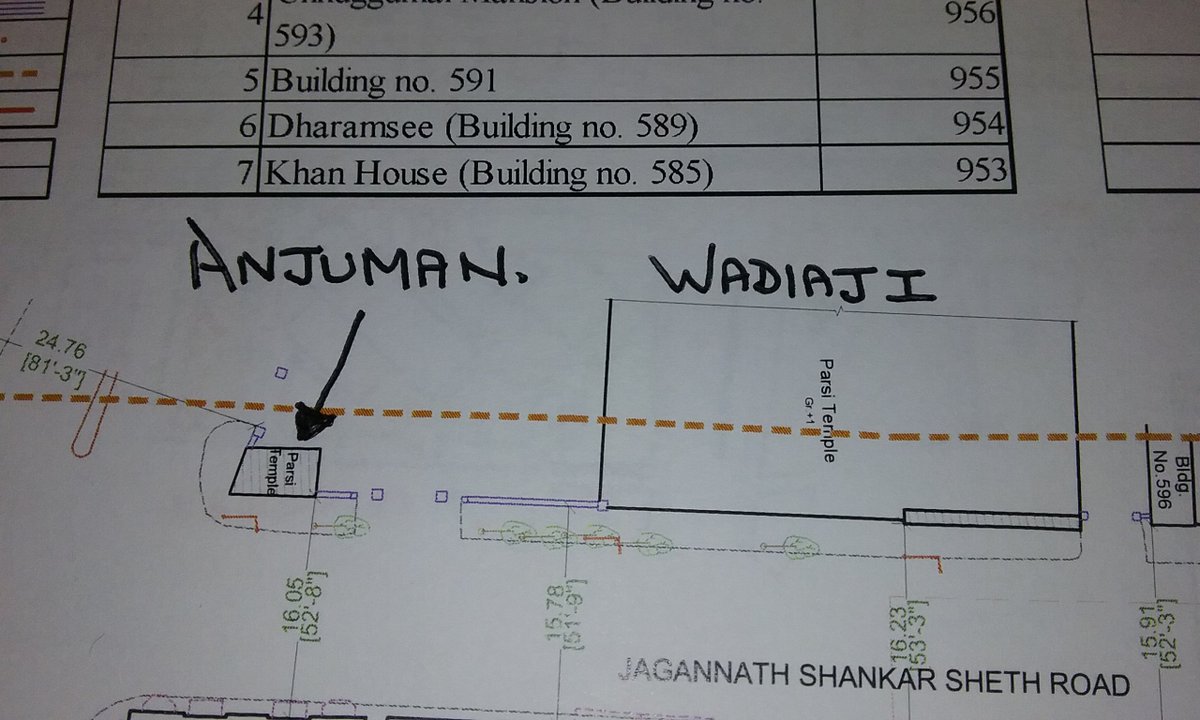 ZarthostiKomDin's tweet photo. @PMOIndia
@narendramodi @BBC
Parsees BETRAYED!
The Parsee community OBJECTS to tunneling of Metro3 under/close to its Fire Temples. The ENTIRE Premises of the Fire Temples INCLUDING its curtilage needs to be left untouched & in pristine condition. WHERE IS THE WRITTEN ASSURANCE? https://t.co/nSEx5QXHmh