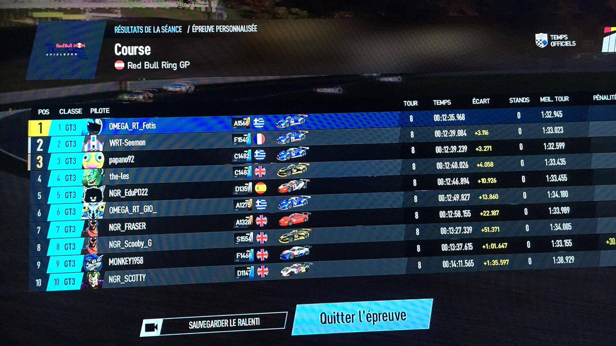 WrtMotorsport's tweet photo. [NEXT GEN] Yesss !! Une seconde place qui ouvre les portes de la finale à WRT- Seemon ... 

#NEXTGENCOMMUNITY
#Projectcars
@TMThrustmaster 
@simracer_store 
@ACE_eSport_GG 
@GT2i 
@GTOmegaRacing 
@fanswec https://t.co/D20ReEXyw0