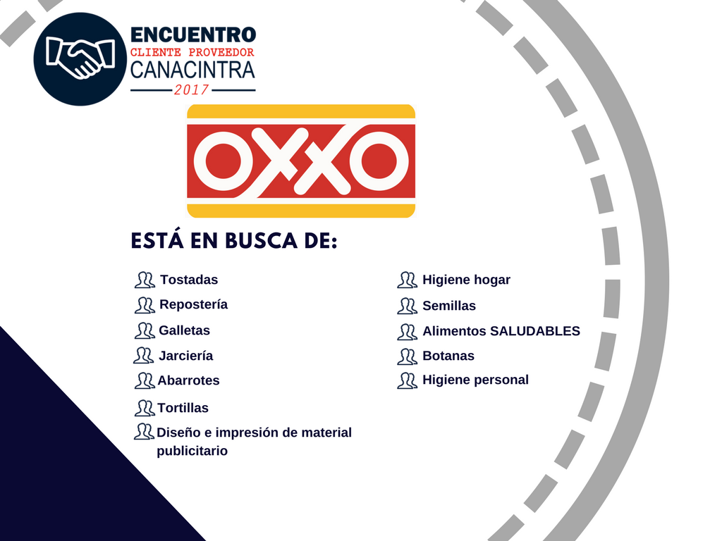 canacintrap's tweet photo. En el Encuentro #ClienteProveedor podrás interactuar con empresas compradoras listas para hacer negocios contigo / https://t.co/KCjCp46kEc https://t.co/k4l1fr11Lv