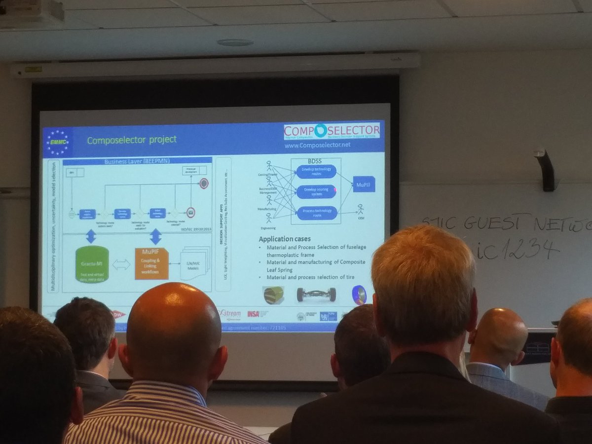 ComposelectorH's tweet image. #Interoperability  in #composelector. #EMMC workshop, Cambridge.