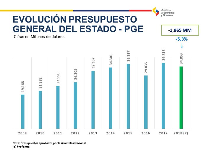 Ver imagen en Twitter