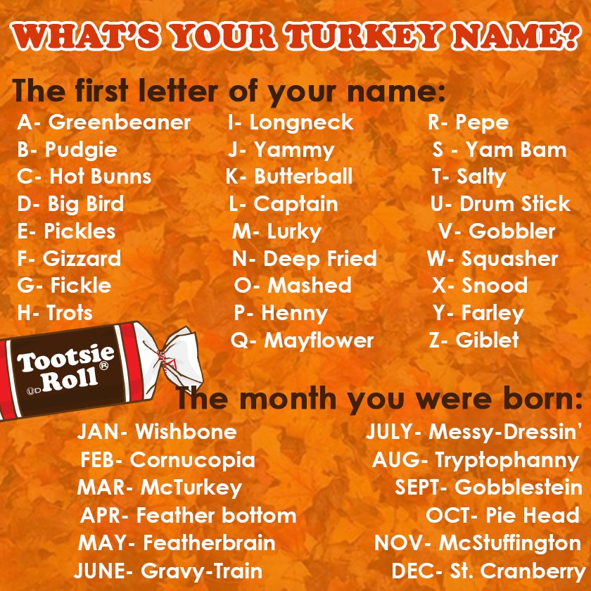 Thanksgiving Turkey Names / Thanksgiving Name Tag Ideas | Thanksgiving ...