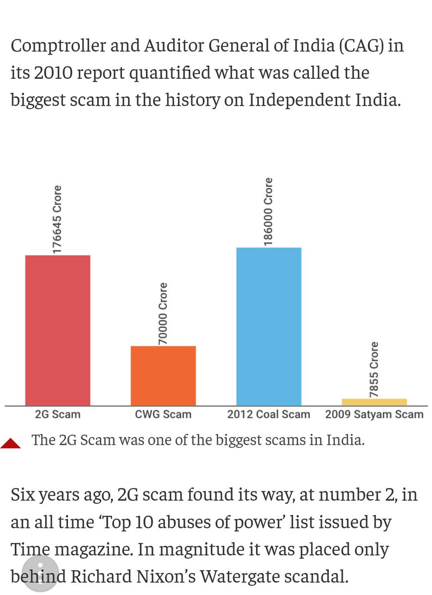 anshu7182's tweet photo. @OfficeOfRG By informal sector you mean #CoalGate #2GScam #AdarshaScam #CWGScam #BoforceScam #AugustaScam 🤔
#GSTCouncilMeet https://t.co/XJZA65NSvE