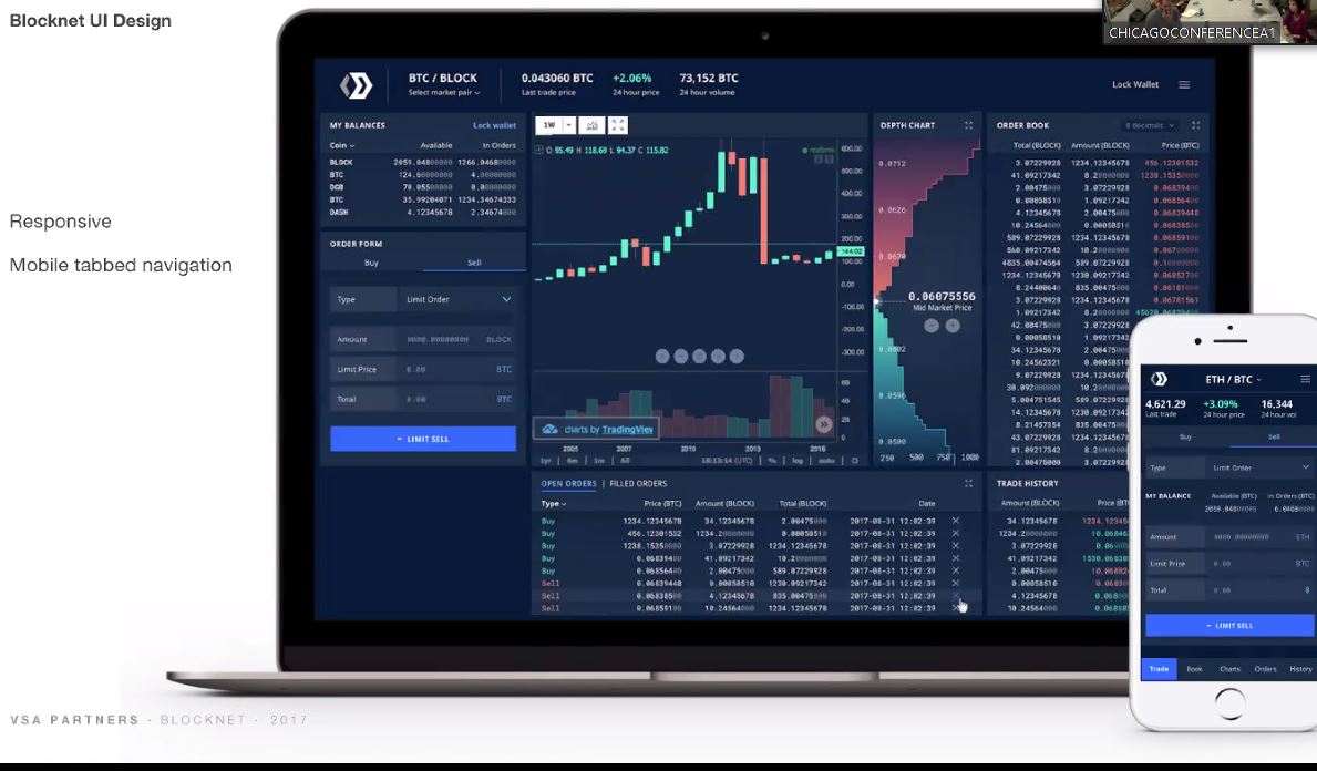 EmilyHomNici's tweet photo. Revealed the UI we've been working on for @The_Blocknet today in a live demo. Awesome community response &amp; project to work on! @VSAPartners 
https://t.co/oABYkMK4BT
https://t.co/IF8CoKJSmA

#cryptocurrency #productdesign #uidesign #Webdesign  #AtomicSwap #decentralized https://t.co/Dts5keKA1b