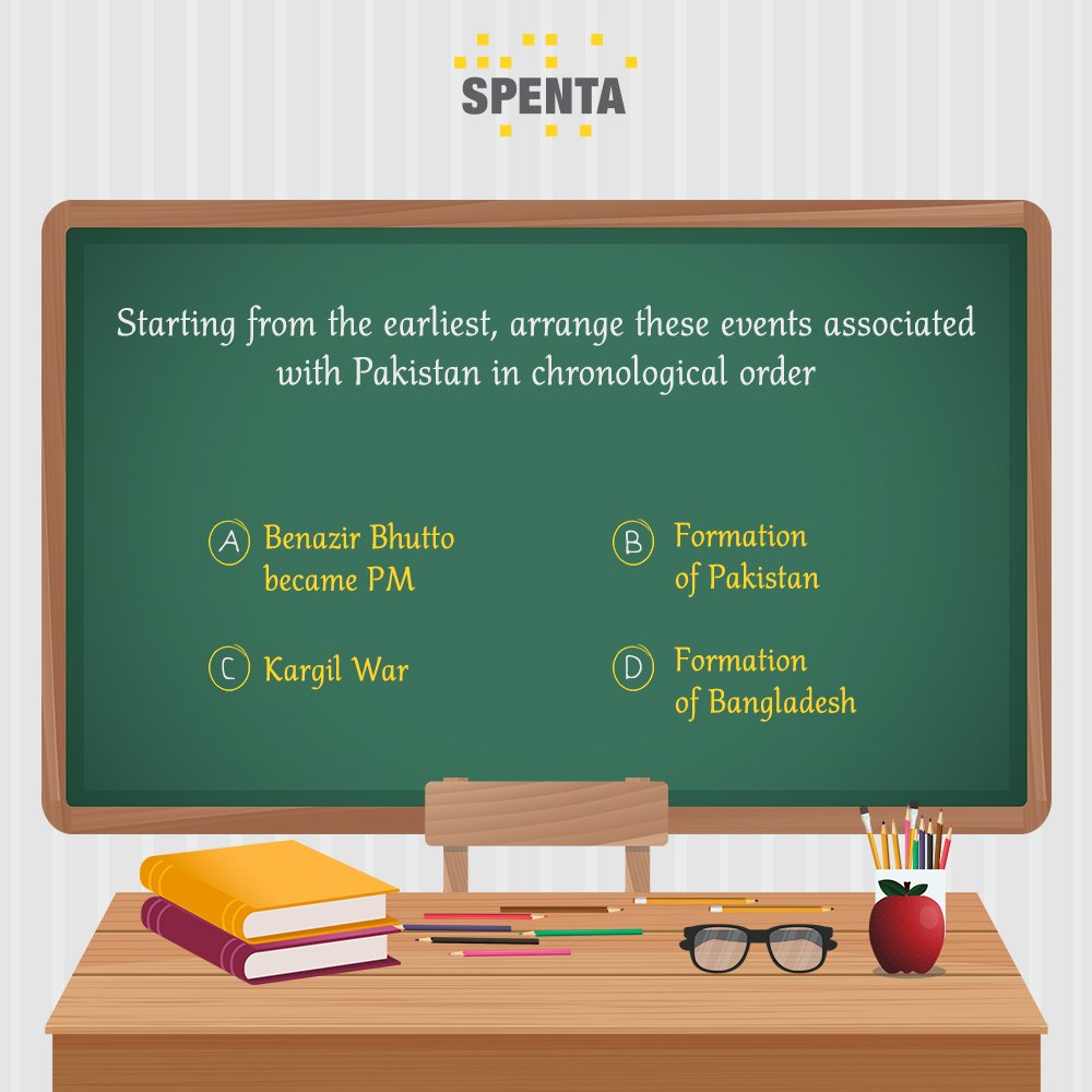 spenta_corp's tweet photo. Answer the question in the comment box and stand a chance to win exciting prizes. #SpentaContestAlert  #Question01 https://t.co/zdmHNW1bAi