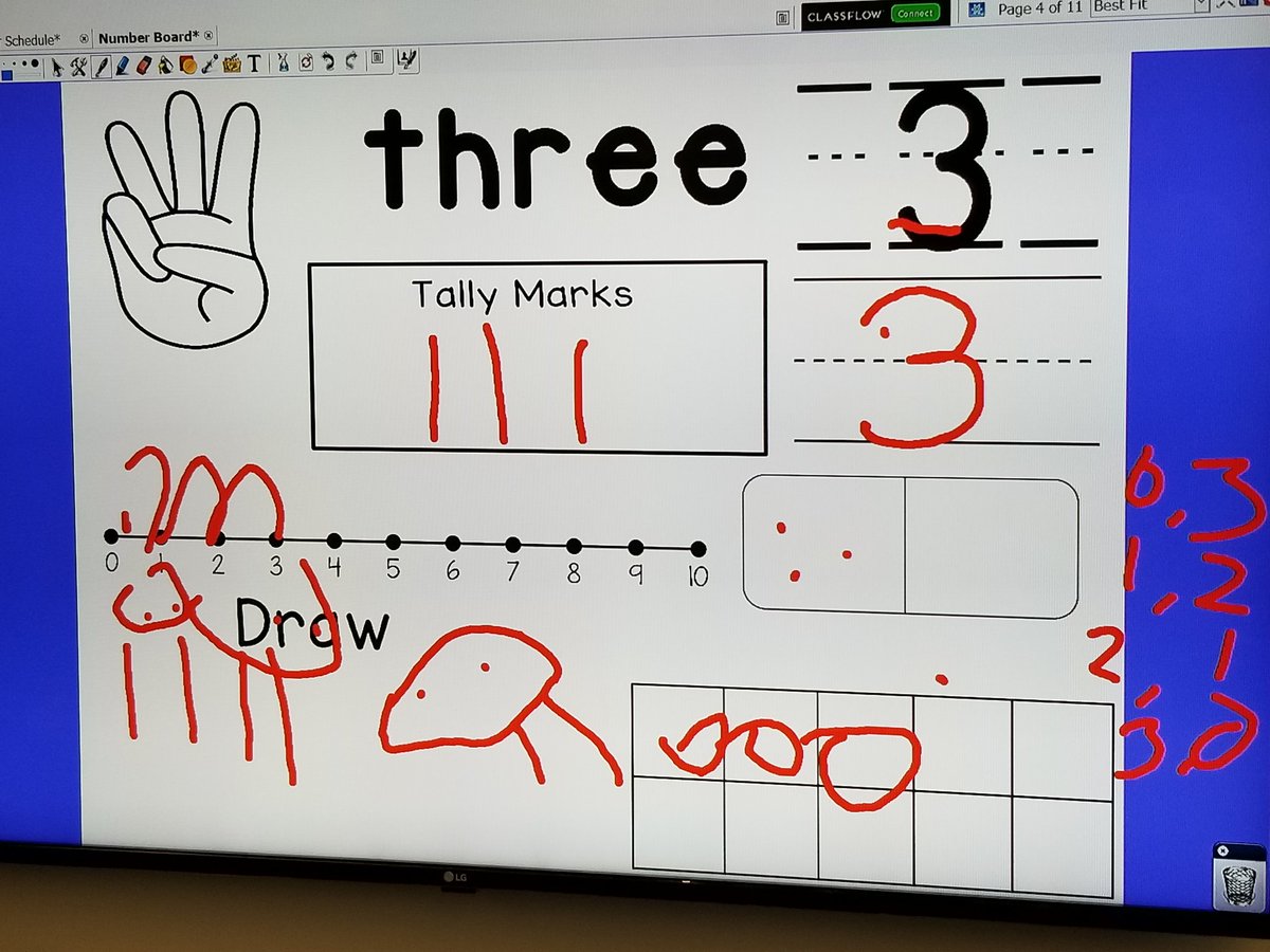 Kerra_Glover's tweet photo. We discussed number 3 today! Look at his 3 people! So cute! #waystomake3 #studentdrawings  #wearegroves #preklife @HumbleISD_PREK https://t.co/bKKOBJpHur
