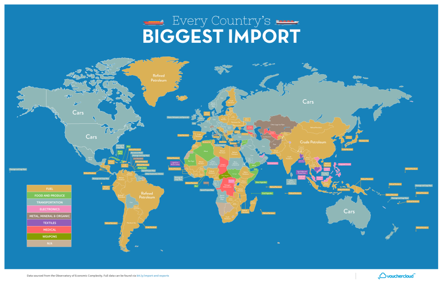 wef's tweet photo. This map shows every country's biggest import https://t.co/Gc5J5vNa1E https://t.co/JhNCoiQffv