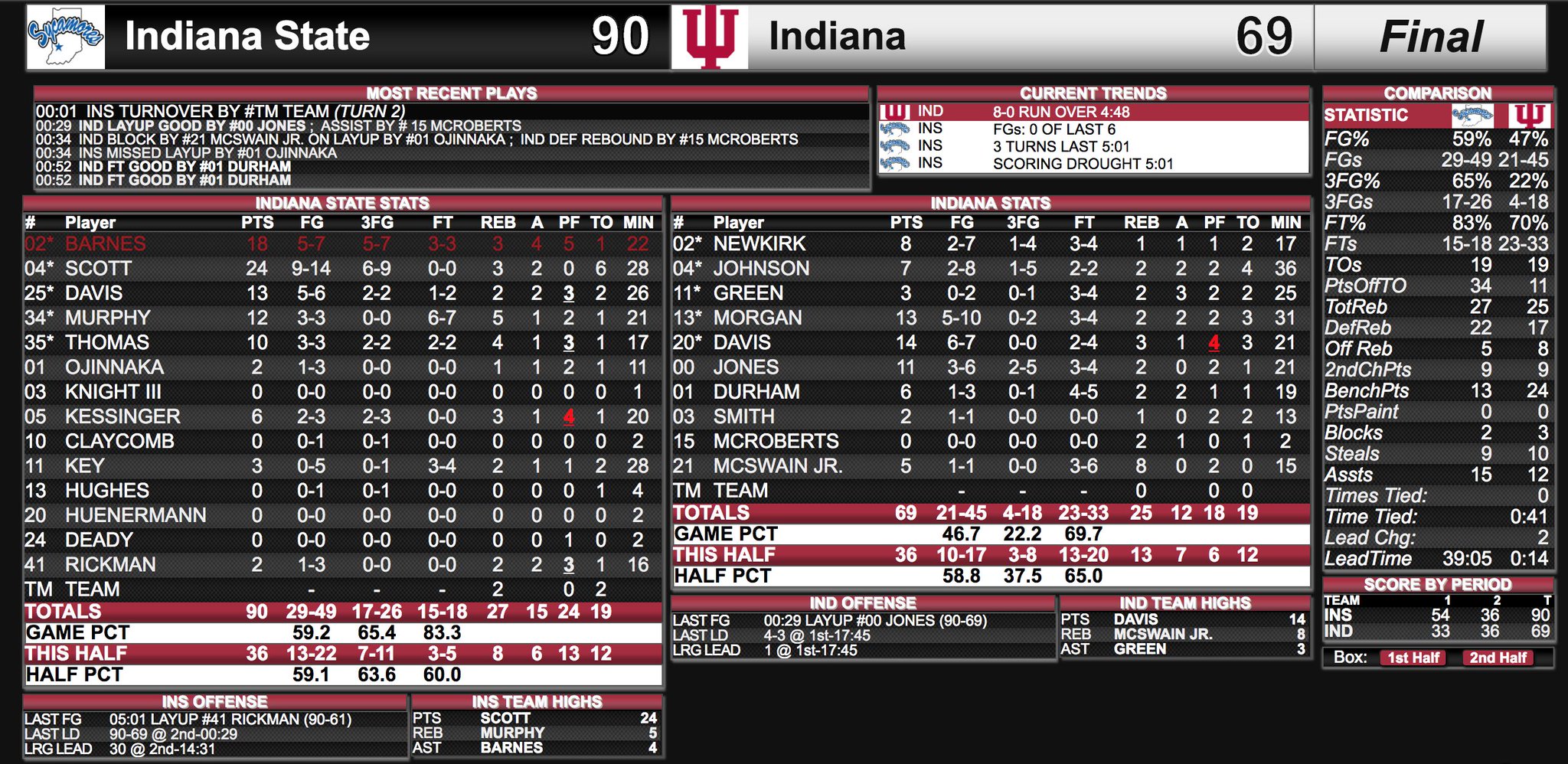 DOUSF7TVoAYM_3R.jpg:large