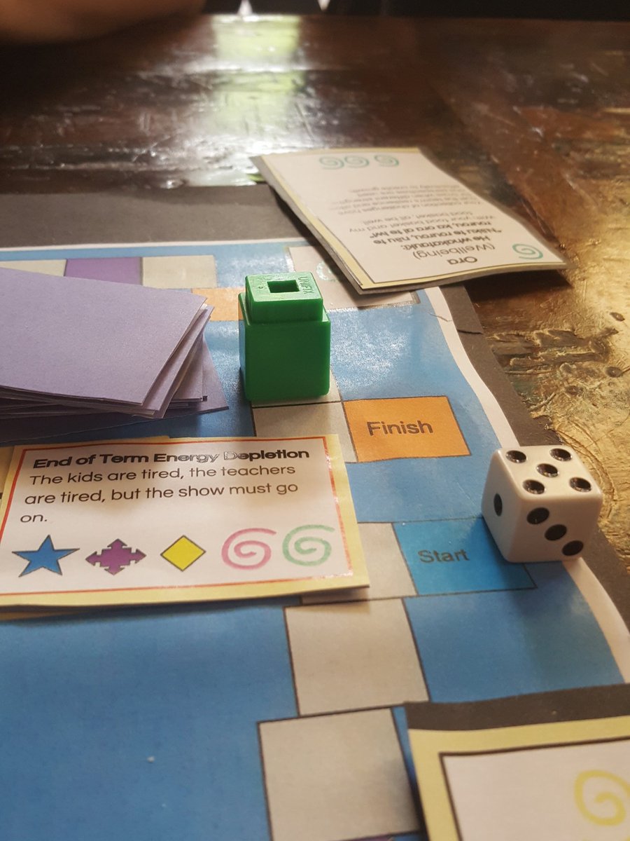 blonde_bat's tweet photo. Love the idea of a collaborative game with only 1 game piece @Edk8R #wellyed #gamefulpraxis https://t.co/pv6TlZVfhn