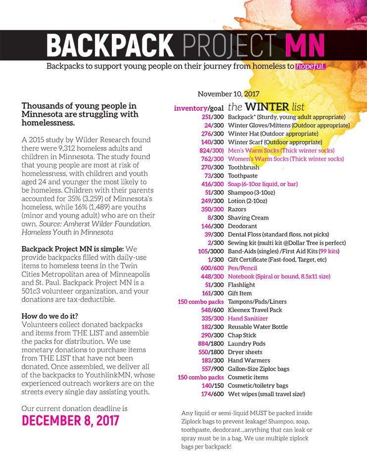 Our most current inventory for Backpack Project MN! One month until deadline! Can we do it? Can we fill 300 backpacks?