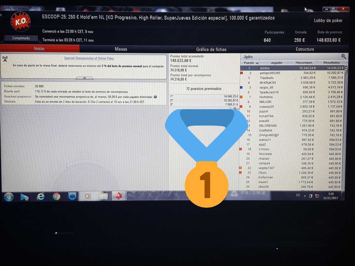 Dicen las malas lenguas que el #ESCOOP25 250E HR KO.... Que se dice ahora?
