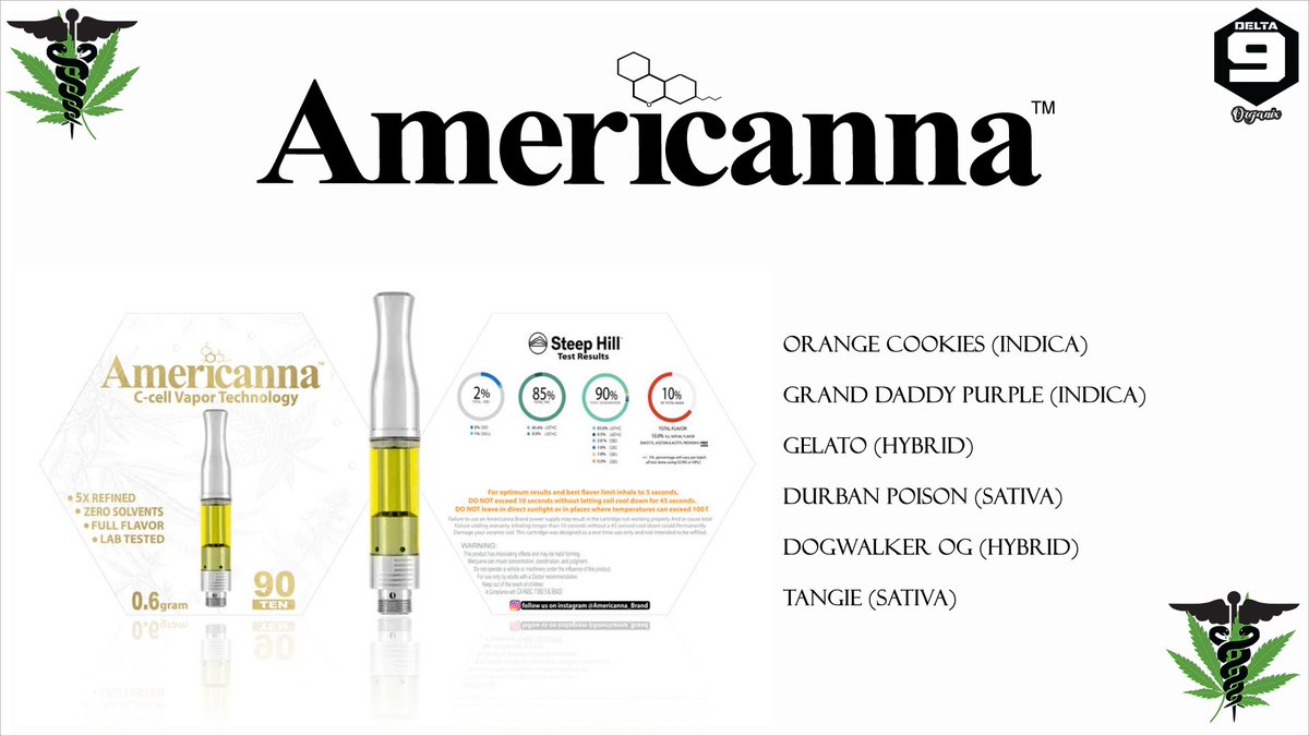 Delta_9_Organix's tweet photo. HAPPY FRIDAY!! Check out our #Americanna collection! We are carrying three new strains, Durban Poison, Dogwalker OG and Tangie! Place your order today. https://t.co/aq9zVSl4TR