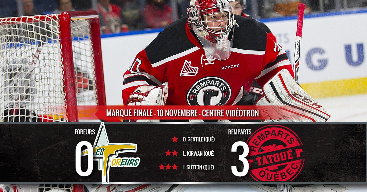 quebec_remparts's tweet photo. Les Remparts blanchissent les Foreurs au @centrevideotron ! #3en3 #premierrang #AlerteKirwan #GoRemparts https://t.co/7pnLDLoh3K