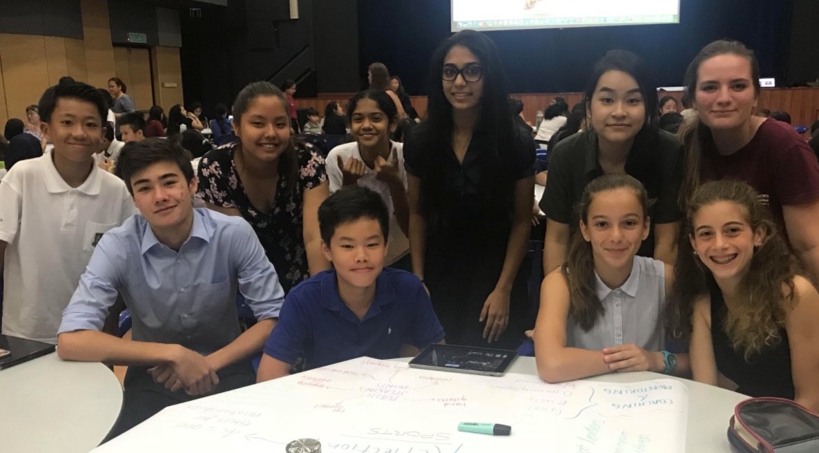 we loved meeting and collaborating our new KS3 student leaders! really valued spending time reflecting on what the KS4 leaders learnt yesterday. can't wait to spend more time and come up with new ideas for the sports strand this year!!
<a href="/evieshilton5/">Eve Shilton</a> <a href="/VipulaSharma1/">Vipula Sharma</a> #gislearning