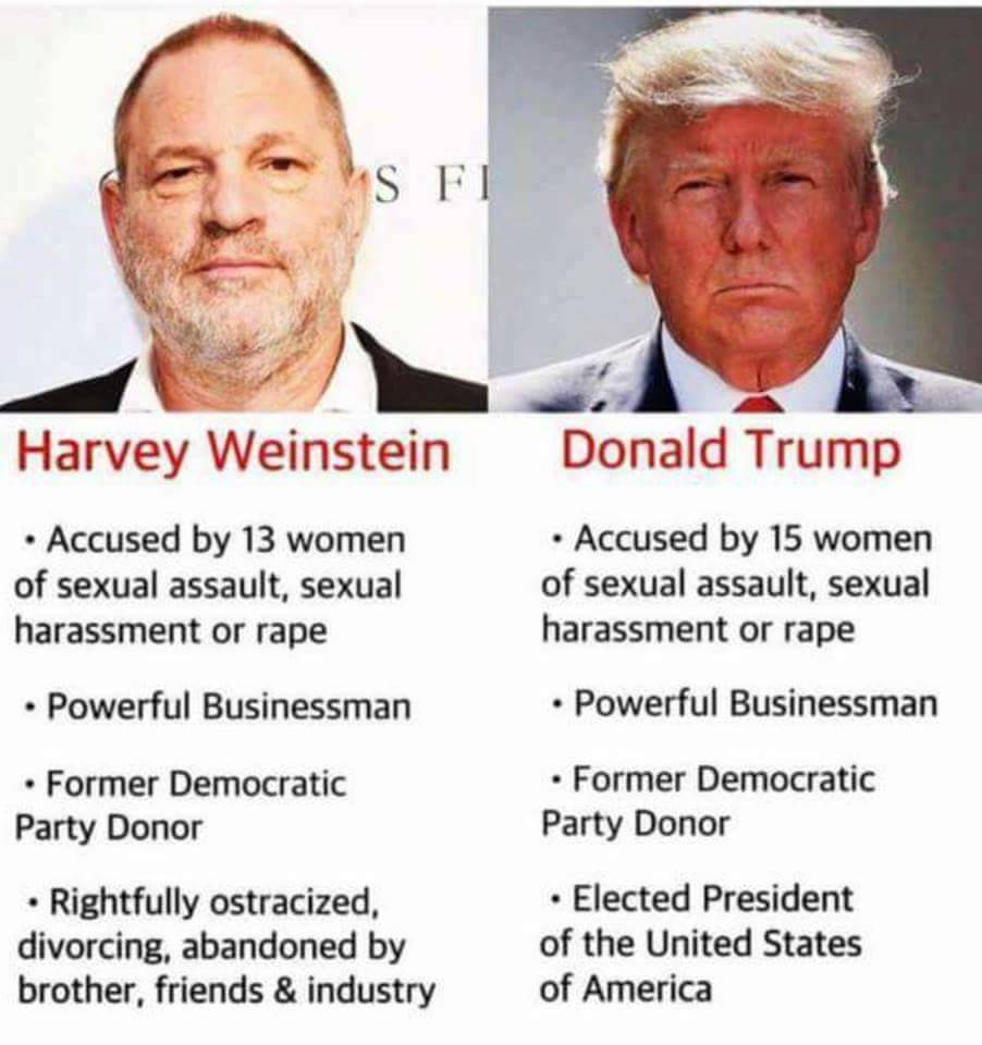 joseandlizette8's tweet photo. @FoxNews @IngrahamAngle
#TheIngramAngle
You only mention the men on the right. Did you forget @POTUS ?
The hypocrisy! https://t.co/TlywN4iKBT