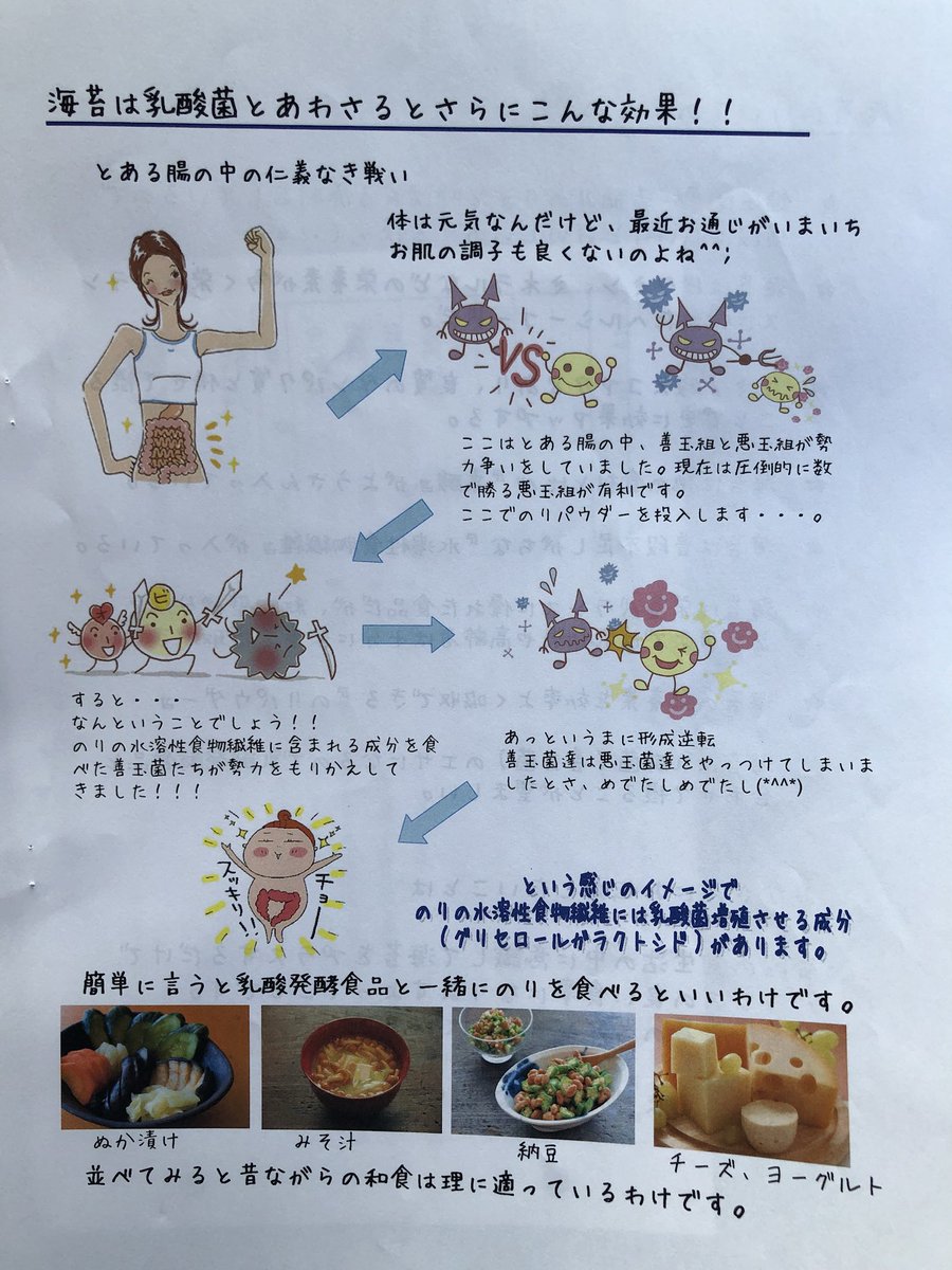 10per1696man's tweet photo. ここだけのハナシ
実は海苔に善玉菌（乳酸菌）のエサとなって善玉菌の増殖を助けてくれる効果があります。
身近な乳酸発酵食品、ぬか漬け、みそ汁、納豆など
こうやって見ると純和食ですよね。

昔ながらの食には意味があるんですよね、やっぱり日本人和食たべなあかん(*^▽^*) https://t.co/7cqHuVgErO