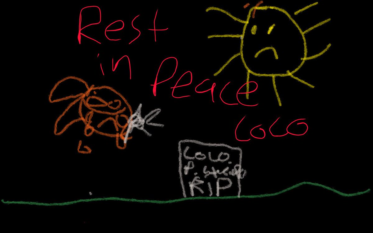 Now it the end of Coco Prouduction Studio August 12, 2016  - Nov 10, 2017 RIP