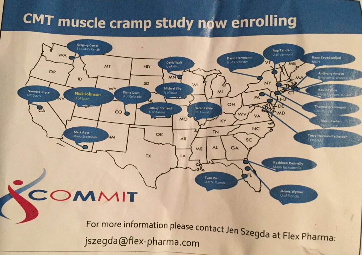 CMTNeuropathy's tweet photo. #CMT muscle cramp study now enrolling!! @flexpharma #CharcotMarieTooth #Commit #Musclecramps #Flexpharma #CMTsummit https://t.co/YP4I2QnnCu
