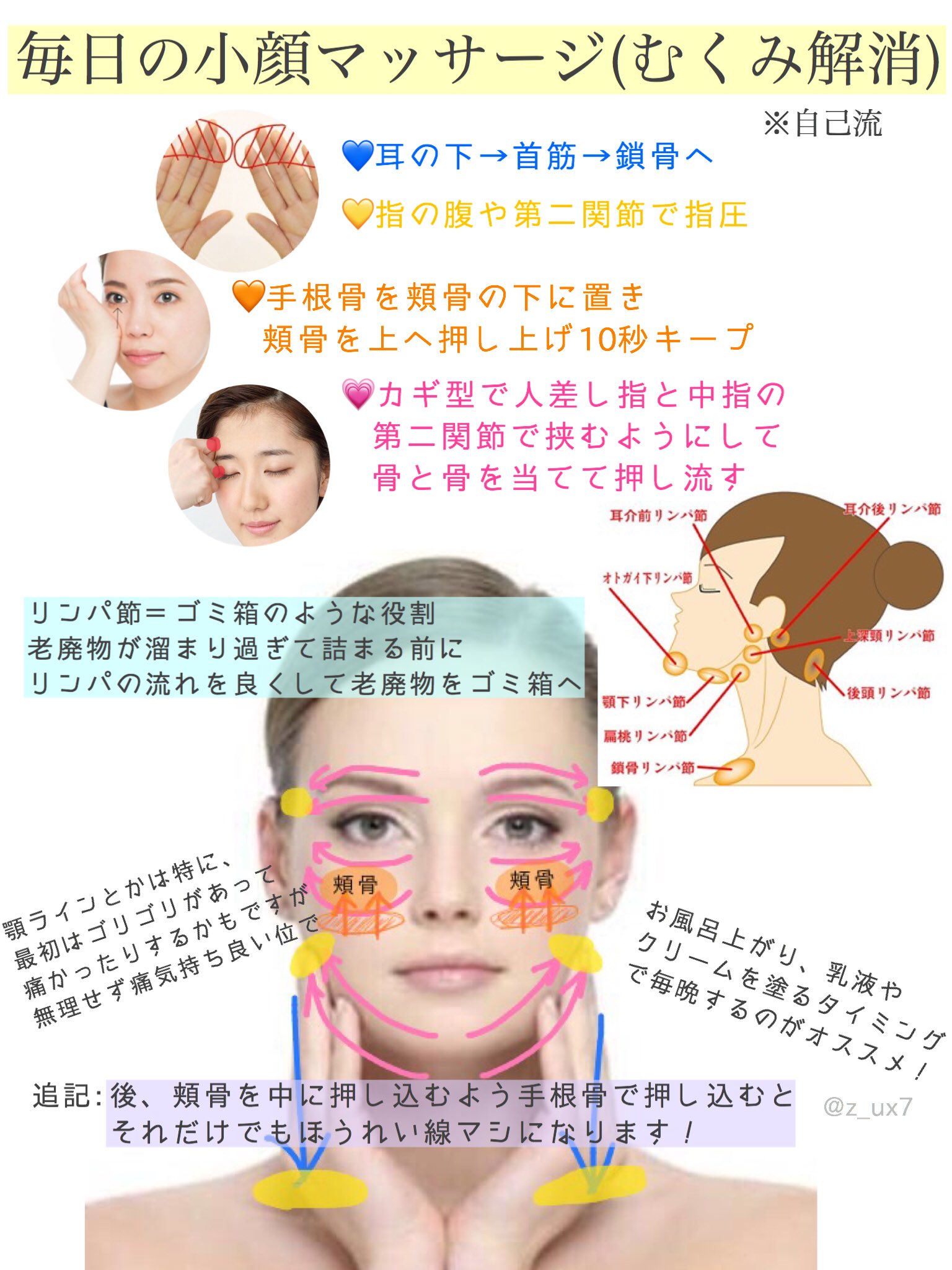 تويتر い と せ على تويتر お題箱にて質問の多かった小顔マッサージ 自己流なので個人差あり 劇的小顔 ってよりは毎日のむくみを取るために日課として習慣的にやってます 面倒臭い眠い って時も1枚目のマッサージは絶対 1週間もしたらきっと効果出る と思う