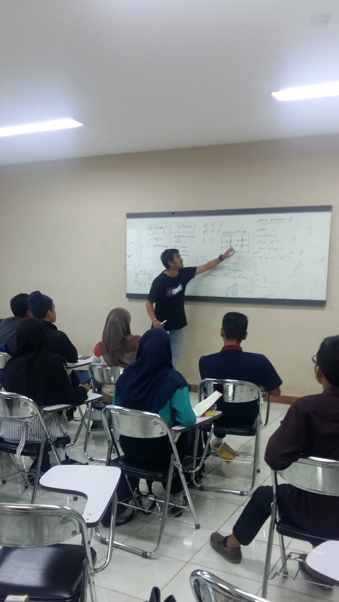 milenialislami's tweet photo. Milenial Islami memberi pelatihan pembuatan video, foto, meme, komik dan esaay kepada mahasiswa/i Unsera.
#MilenialIslami #Unsera https://t.co/iSM2JivnJu