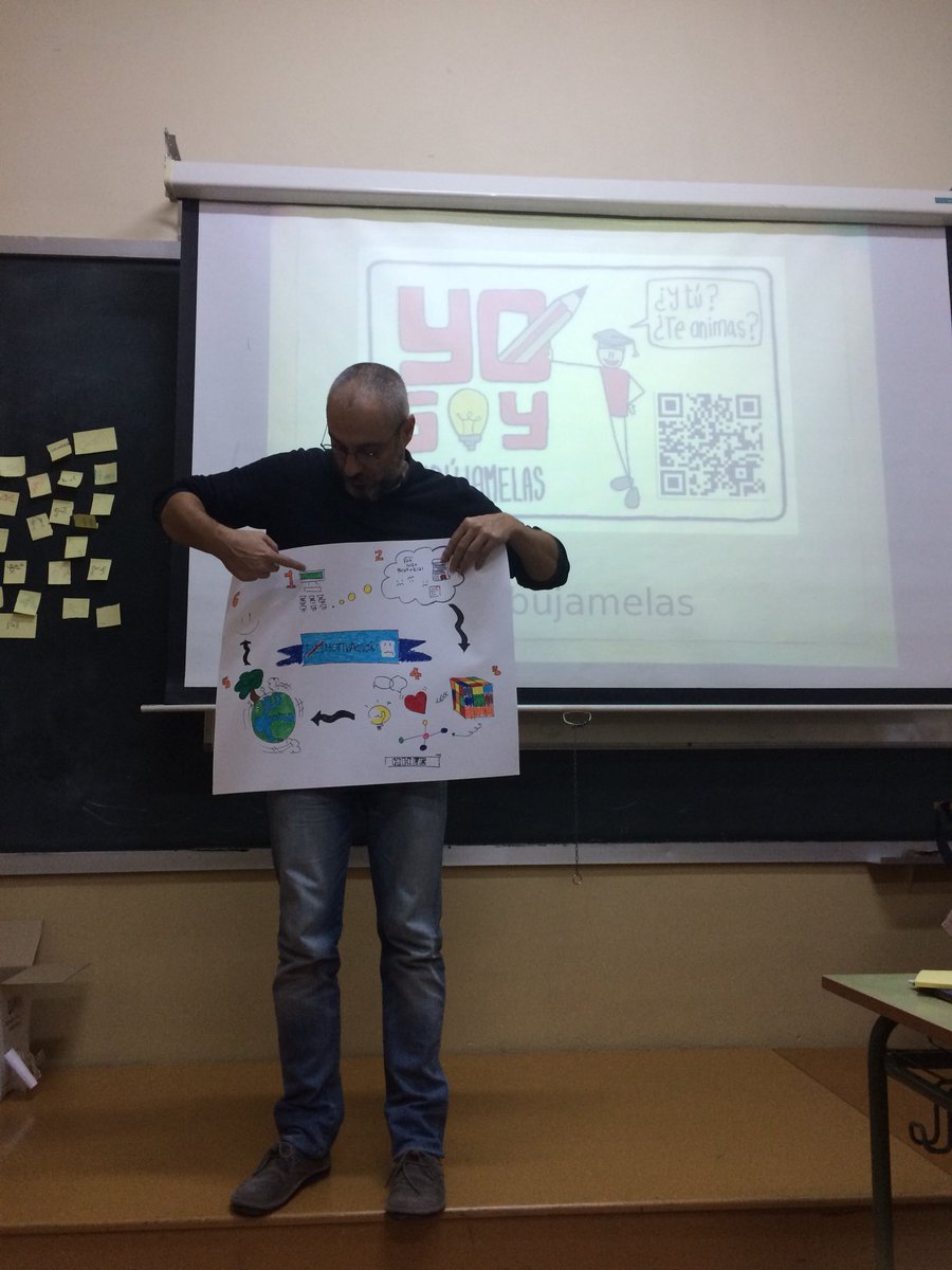 AgoraAbierta's tweet photo. Productos finales #sketchnotes #murovisual #mejora #CFOL17 #visualthinking https://t.co/wOOhvjZ0gI