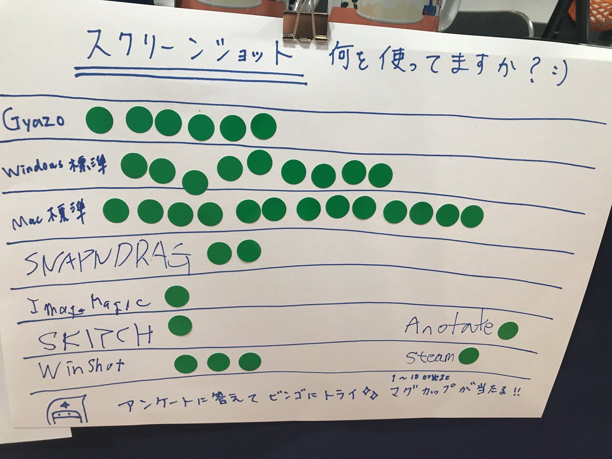 kanakogooz's tweet image. 無事終わった〜
京都に帰りまーす🌟
皆さんありがとうございました！
#KOF2017