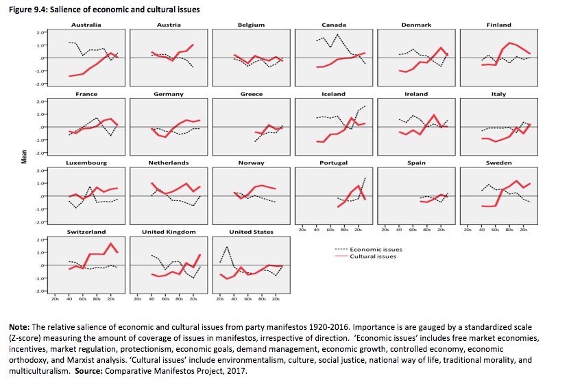 PippaN15's tweet image. Culture rules.