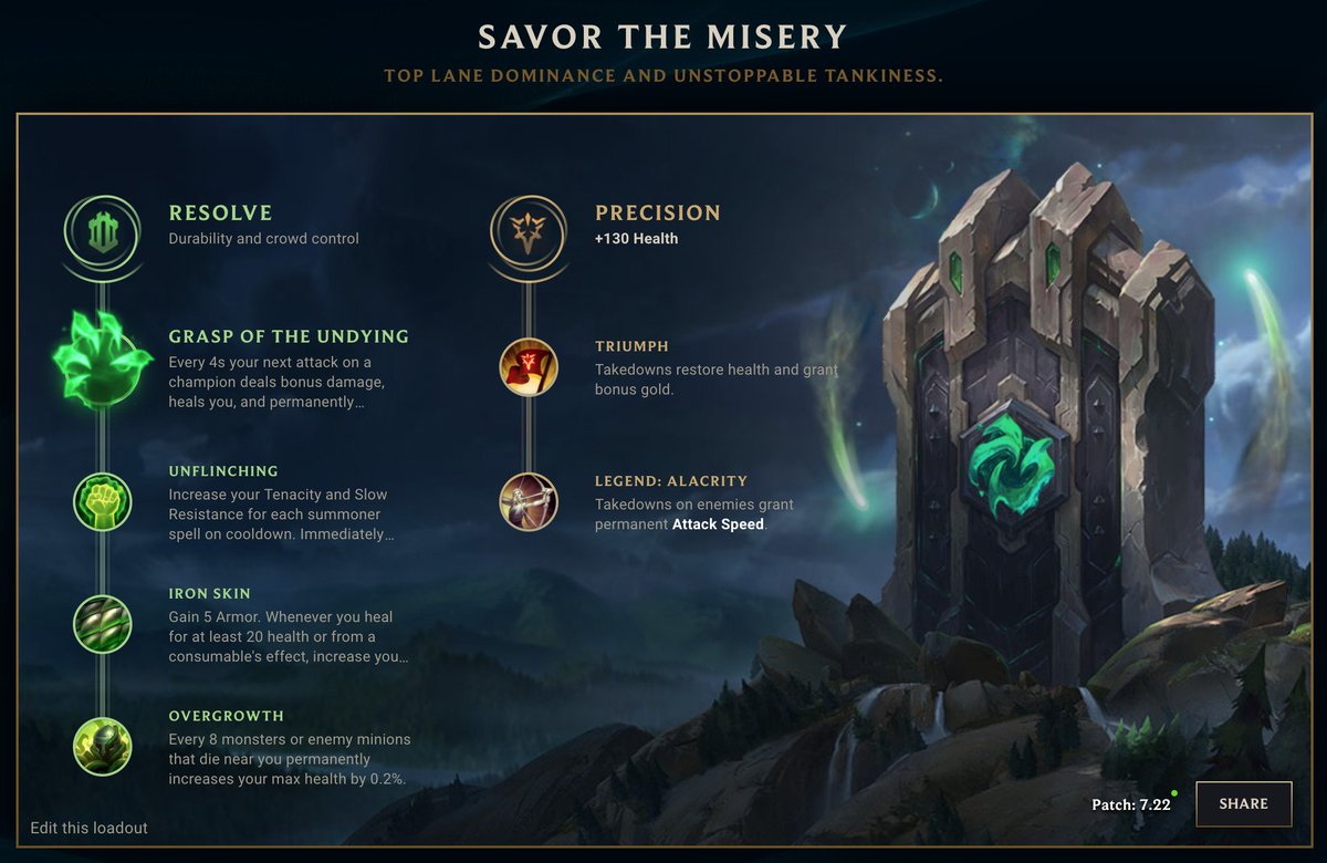 privilegeret Høj eksponering by Rune Forge on Twitter: "Cpt Jack has been running a dominant Top Tahm Kench  rune page: https://t.co/VKnI1dELuK Savor the Misery: 🤝-Health = DMG  ✊-Tenacity to stick to target 🏋️-Armor for lane. Take