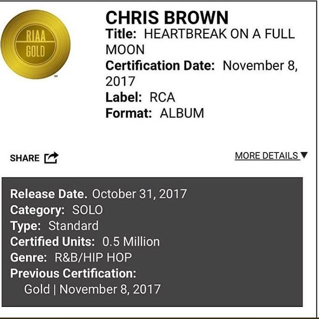 chrisbrown's tweet photo. ❤️🙏🏽🙏🏽🙏🏽🙏🏽🙏🏽 https://t.co/05YUAuoVbA