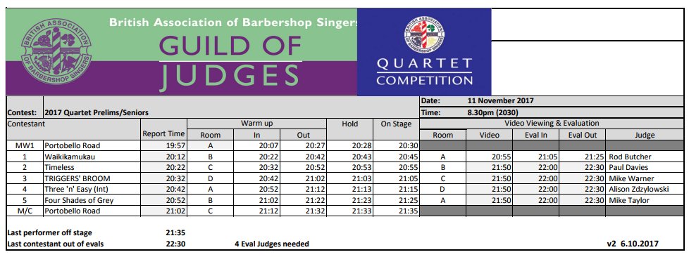 Today we have the pleasure of hosting the Barbershop in Harmony mixed quartet contest at 15.30 before our own seniors competiton at 20.30. As usual we'll be live tweeting. Use the hashtags #BinH17 and #babsprelims if you want to join in or follow the conversation.