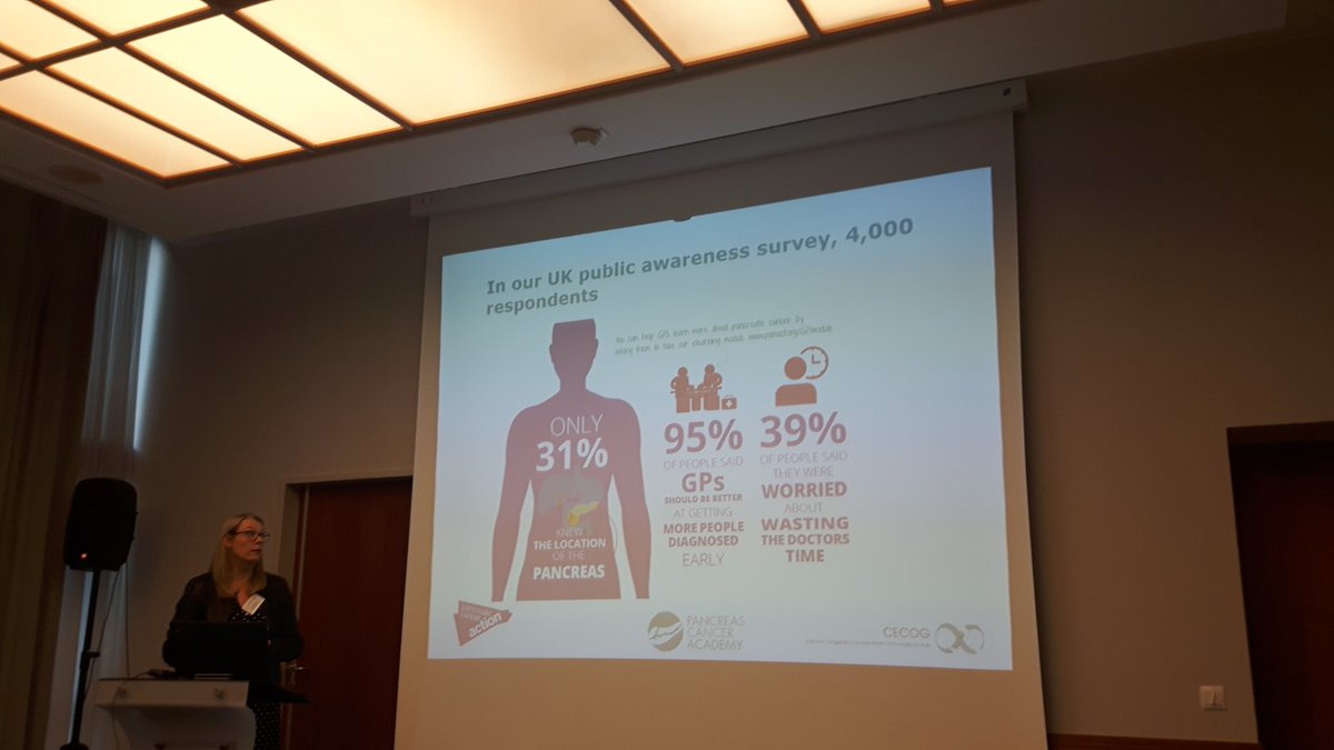 IgaRawicka's tweet photo. Fantastic presentation at #CECOG in Prague by @AliStunt from @OfficialPCA on #WPCD17 in UK. Well done! Congratulations! https://t.co/MLlbBxlHJ9