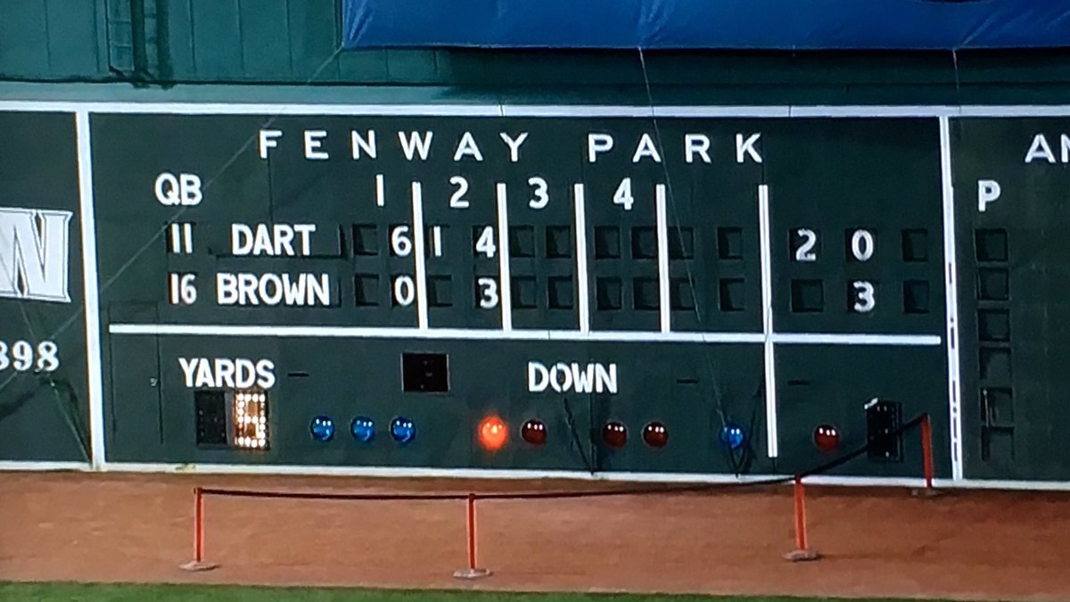 RedditCFB's tweet photo. Check out how @fenwaypark adapts its iconic scoreboard for football—today at 4pm ET it hosts #MAINEvsUMASS for part 2 of the 2017 #GridironSeries: https://t.co/Cz1MhlfRrt