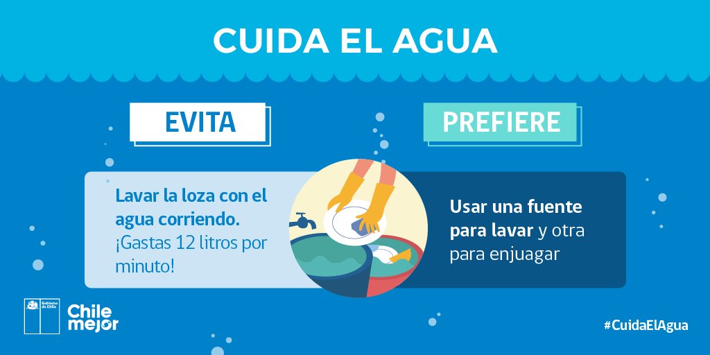 GobiernodeChile's tweet image. Por las futuras generaciones ¡#CuidaElAgua!💧Es fundamental informarnos sobre cómo utilizar, manejar y compartir este recurso de manera eficiente. Entérate → s.gob.cl/2gsLdQH