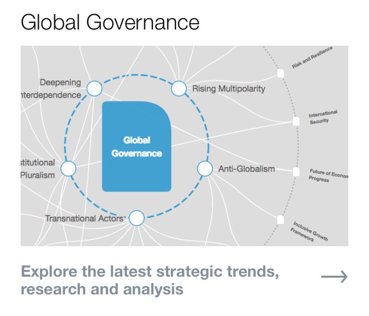 Davos's tweet photo. Explore our #transformationmaps and get a better understanding of the world https://t.co/TDprSqqbtR @wef https://t.co/DIgWqggcZ7