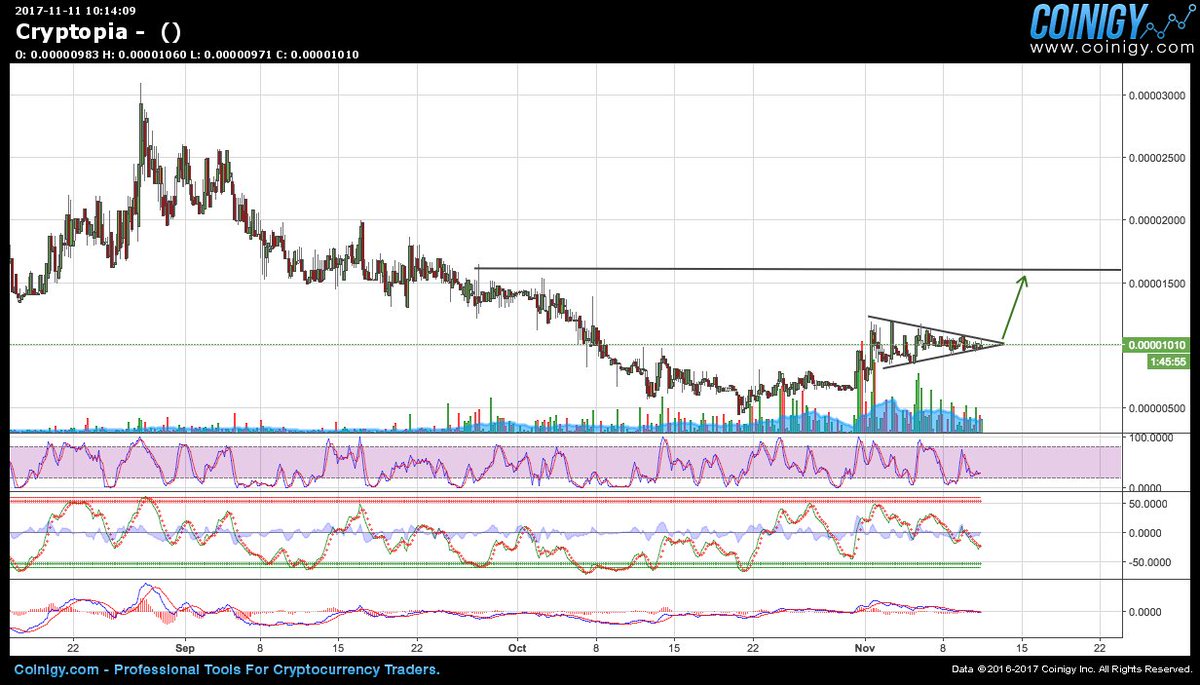 Rand Group tweet media