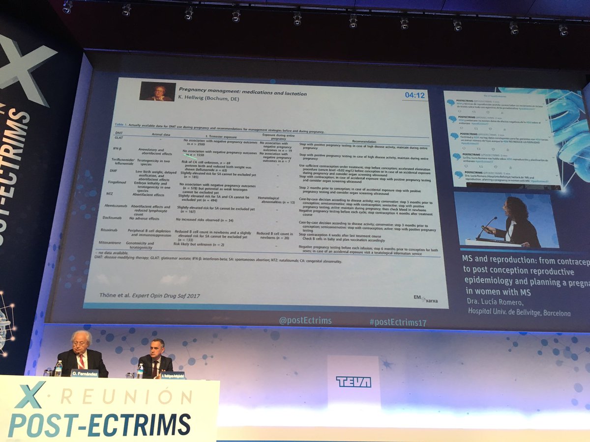 FrancoliPablo's tweet photo. Fármacos en embarazo. #PostEctrims17 https://t.co/nHQyTT0PQ4
