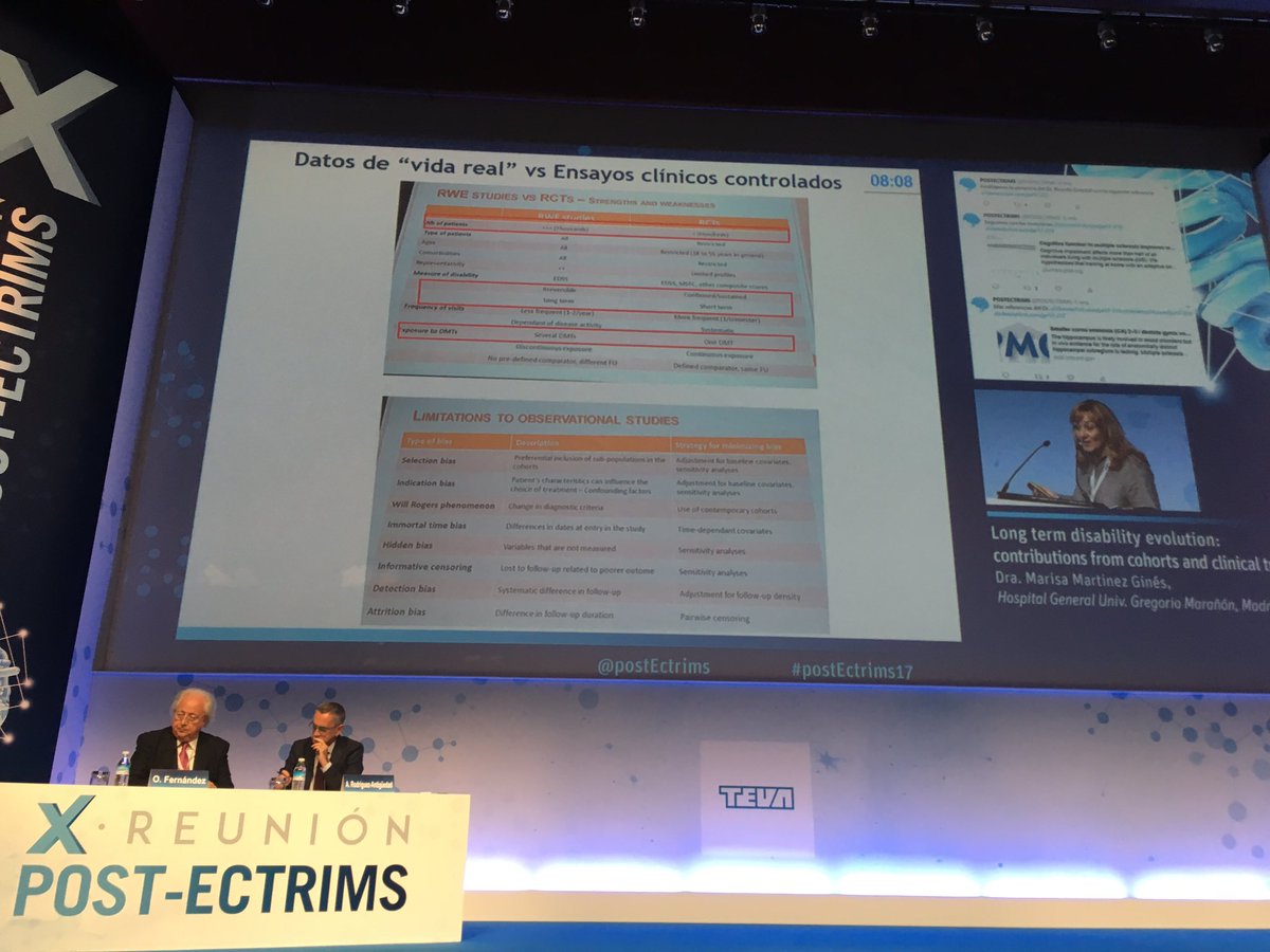 FrancoliPablo's tweet photo. Evolución de la discapacidad a largo plazo. Diferencias entre RWE y ensayos clínicos controlados. Dra. Martínez Ginés #PostEctrims17 https://t.co/H1MvVsa7gM