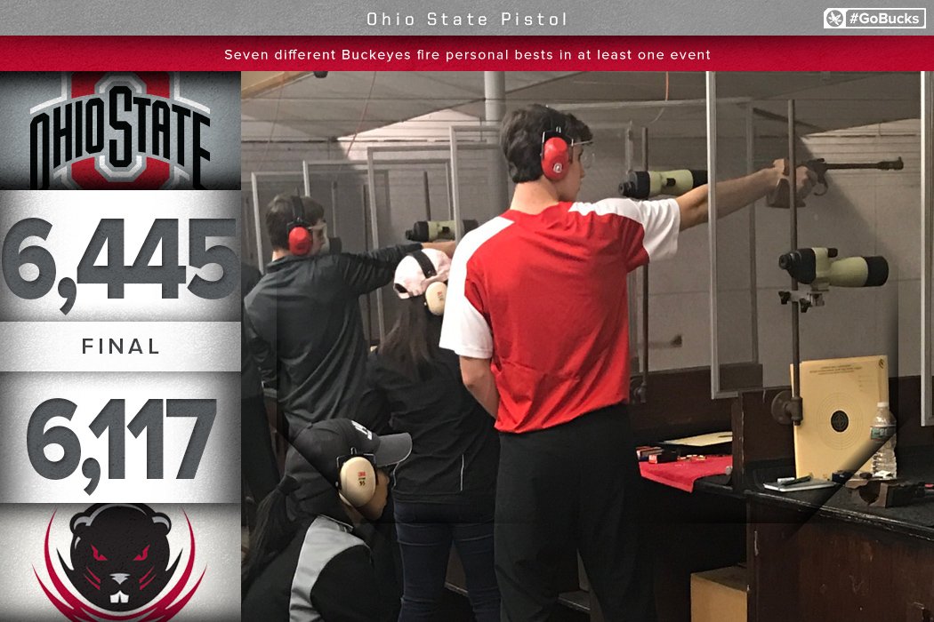 OSU_PISTOL's tweet photo. Seven different Buckeyes recorded personal bests in at least one event as Ohio State tops MIT in the Open Competition - 6,445-6,117

#GoBucks https://t.co/Nqc9uYxkJm